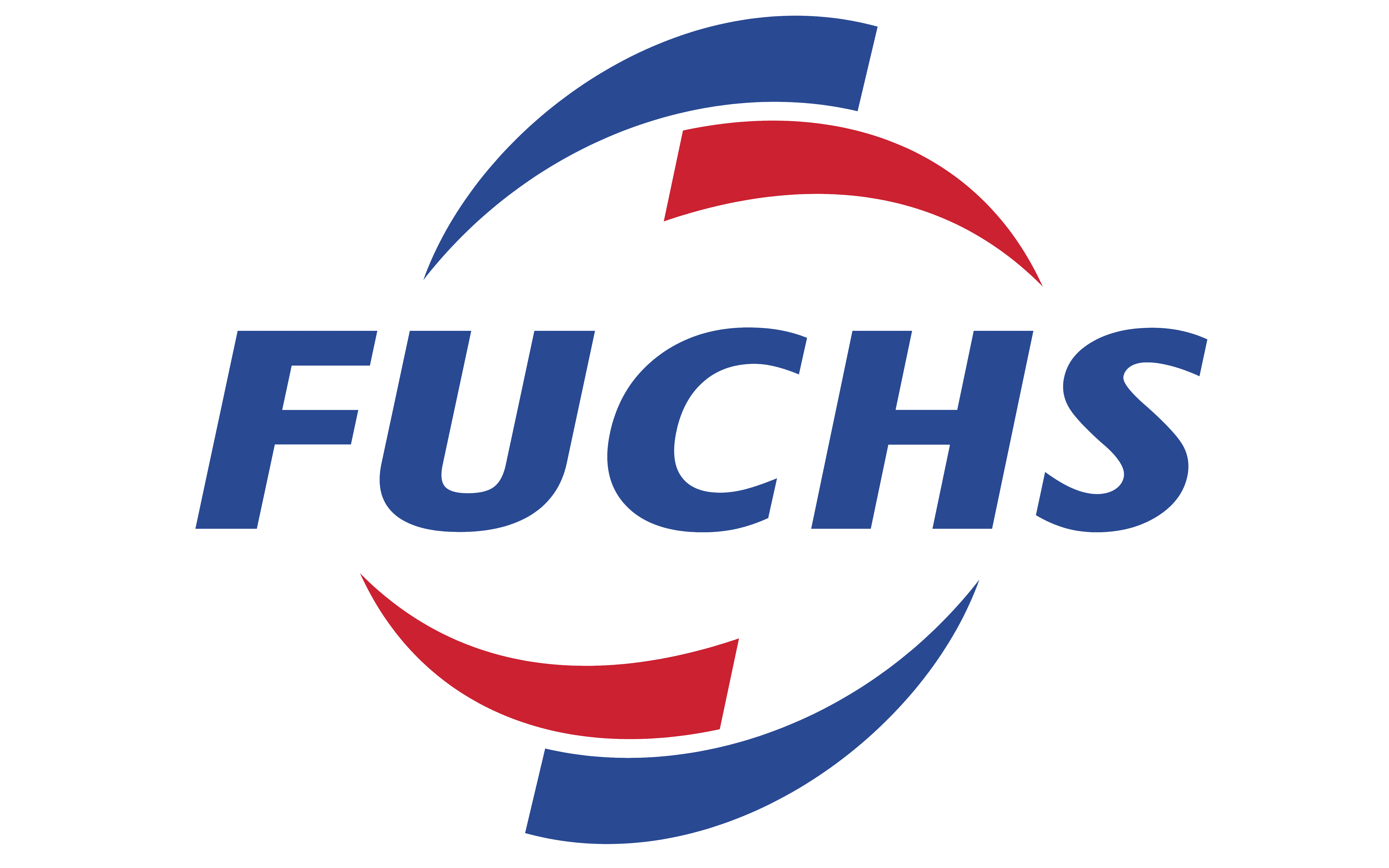 fuchs campaign